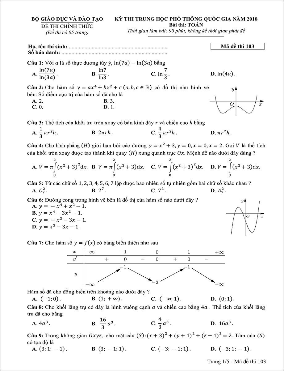 Mã đề 103 (trang 1)